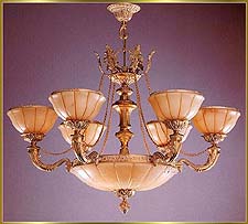 Neo Classical Chandeliers Model: RL 1201-80